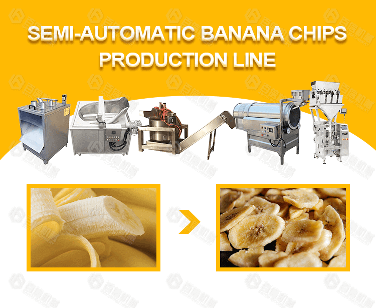 https://www.bxmachinery.com/wp-content/uploads/2022/09/1664272514-Full-Automatic-Banana-Chips-Production-Line-3.png