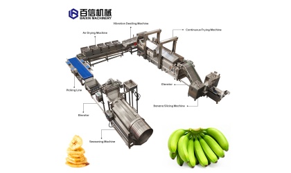 Plantain Chips Machine