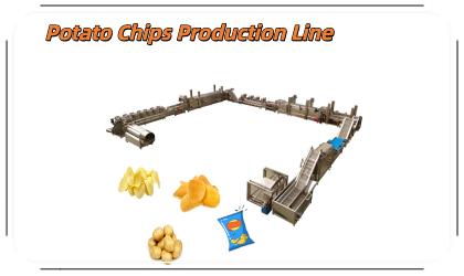 Potato Chips Machine