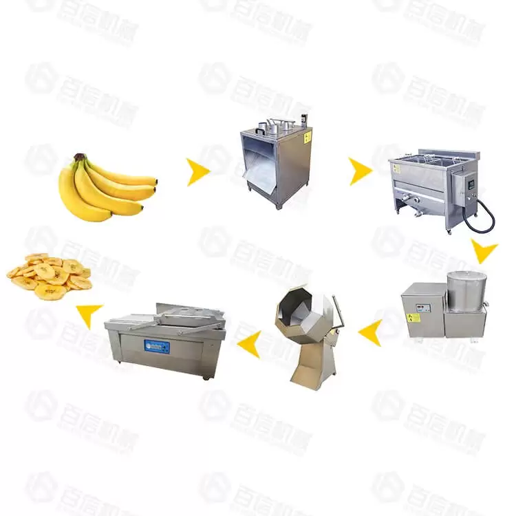 50-100kg/h Banana Chips Produktado-Linio